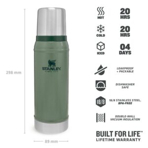 Legendary Classic Bottle Thermos 0.75L Groen